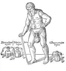 Laboratory medicine began 6000 years ago with the analysis of human urine