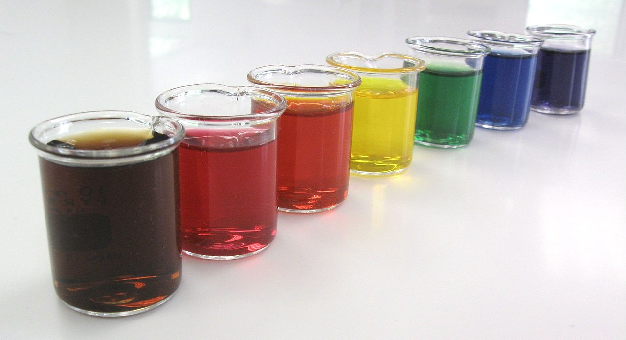 Food Coloring Wiki List