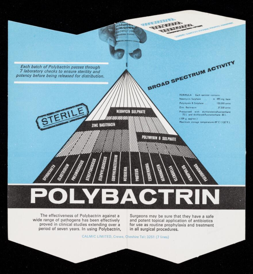 Polybactrin, an antibiotic spray containing zinc – between 1960 and 1969?