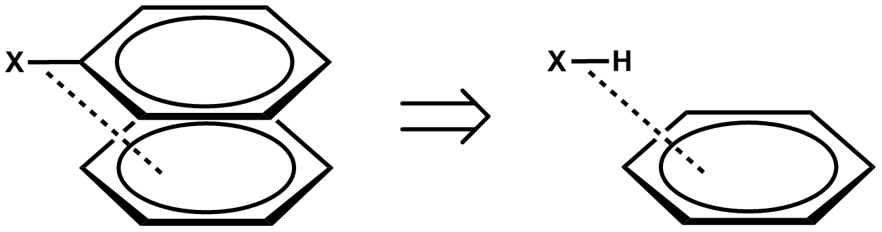 Direct interaction model (substituent effects)