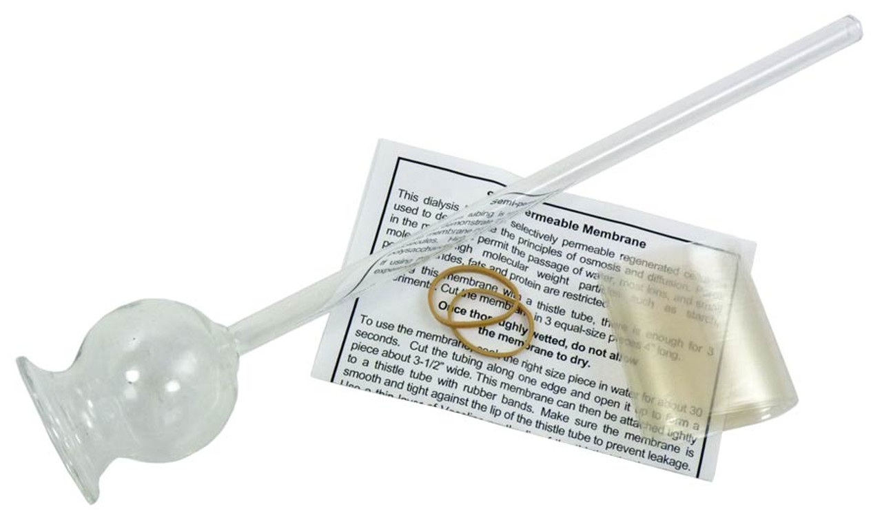 Thistle Tubes, Thistle Feeders, Distelfinks and Goldfinches Wiki