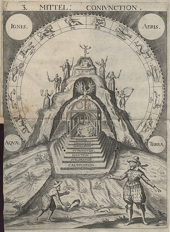 Symbols for Sulfur and Mercury