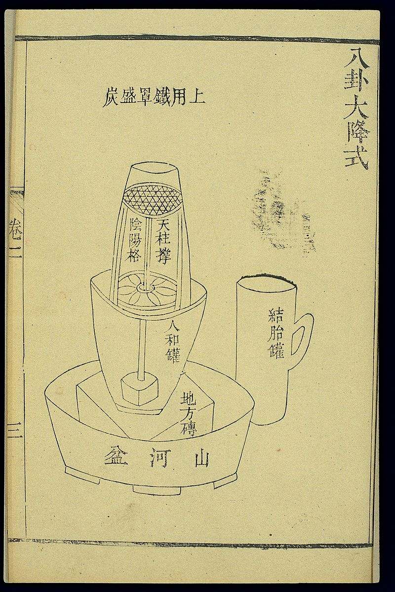 Langgan 琅玕 Is the Ancient Chinese Name of a Gemstone Which Remains an Enigma In The History of Mineralogy; Identified, Variously, As Blue-Green Malachite, Blue Coral, White Coral, Whitish Chalcedony, Red Spinel, and Red Jade