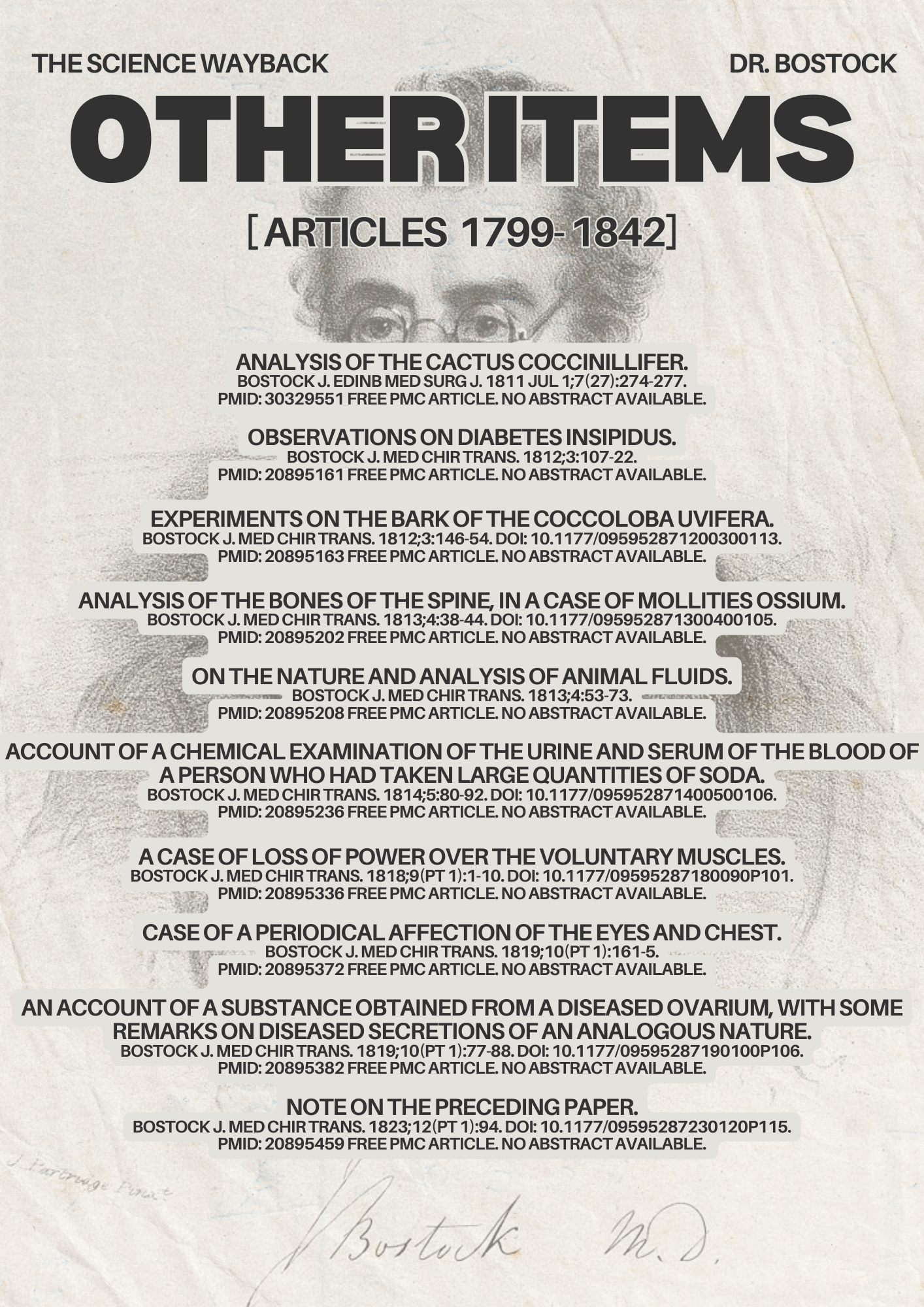 The Science Wayback - Dr. Bostock 1825 (1)