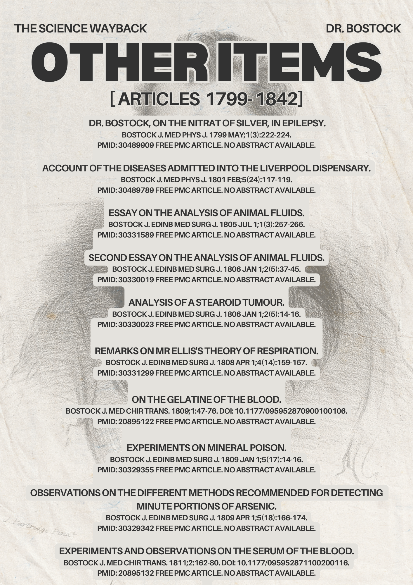 The Science Wayback - Dr. Bostock 1825 (page 7)